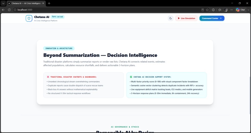 Chetana AI – screenshot 2
