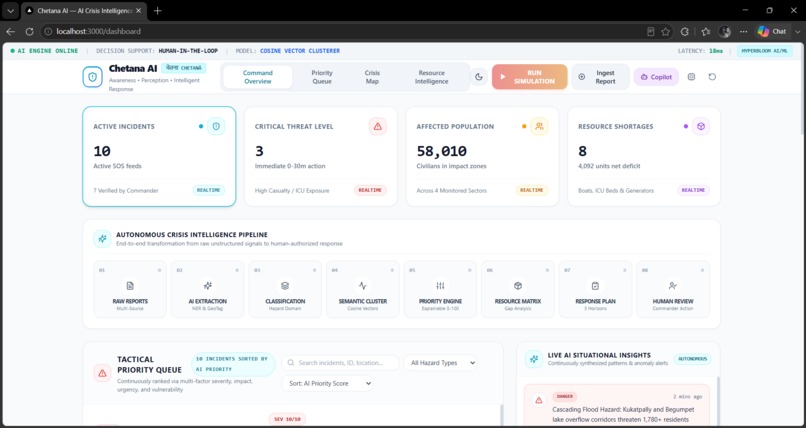 Chetana AI – screenshot 3