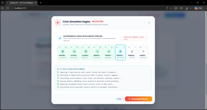 Chetana AI – screenshot 5