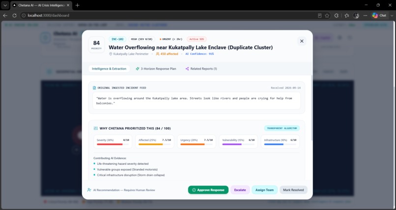 Chetana AI – screenshot 6