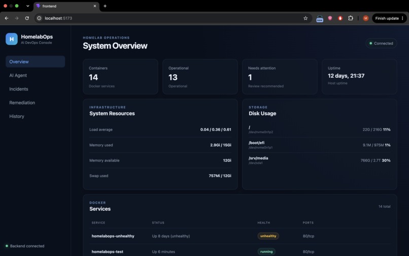 HomelabOps – screenshot 1