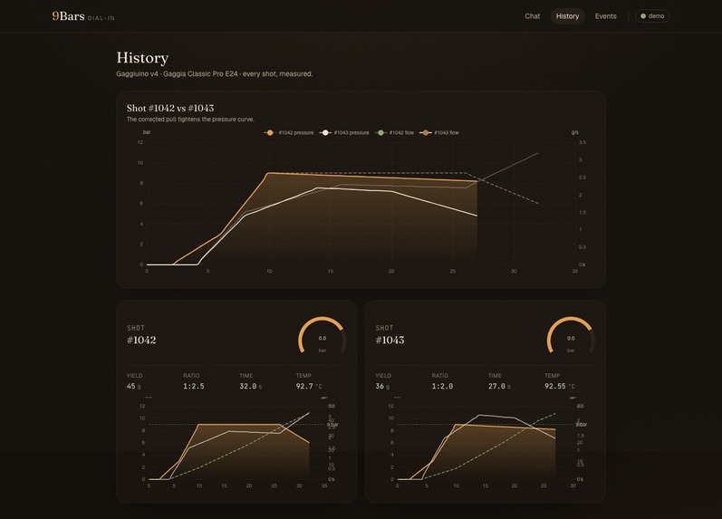 9Bars – screenshot 1