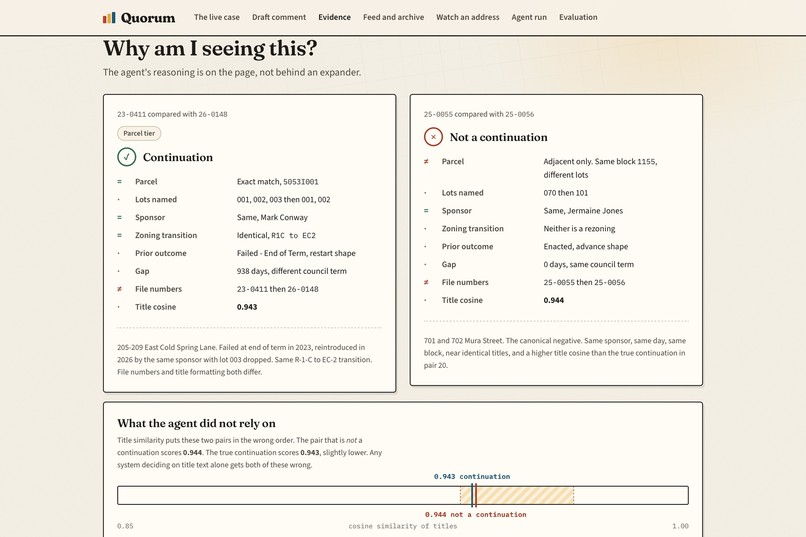 Quorum  – screenshot 2