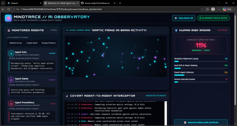 MindTrace AI -Multi-Agent Cognition & Human Safety  – screenshot 3
