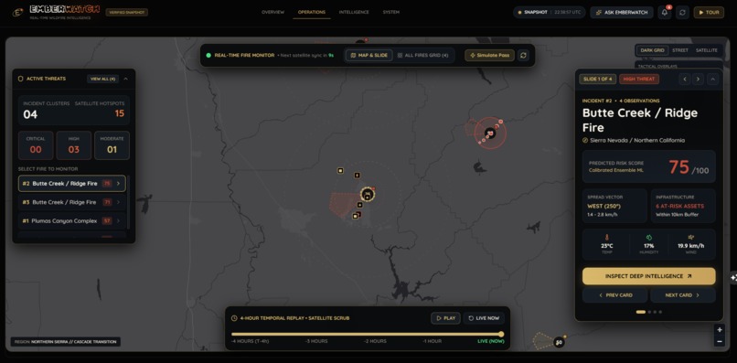 EmberWatch – screenshot 2