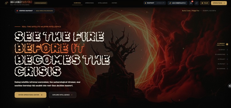 EmberWatch – screenshot 3