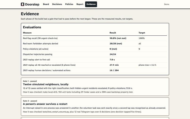 Doorstep – screenshot 6