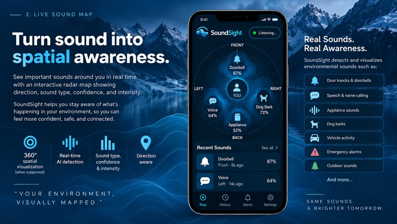 Soundsight – screenshot 2