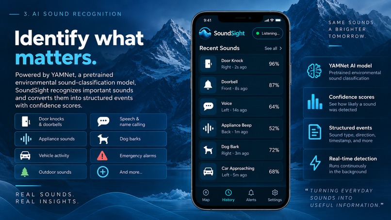 Soundsight – screenshot 3