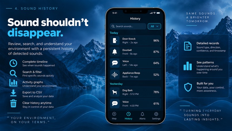 Soundsight – screenshot 4
