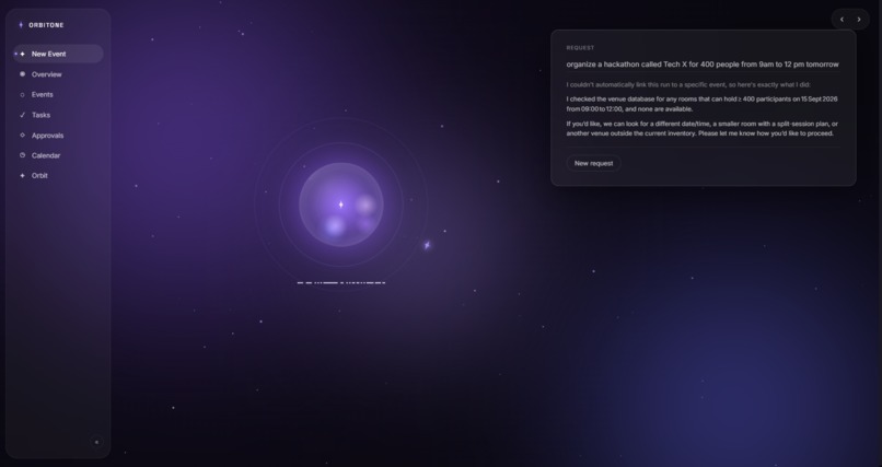 OrbitOne – screenshot 2