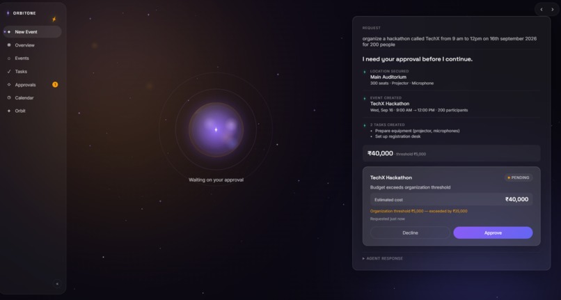 OrbitOne – screenshot 3