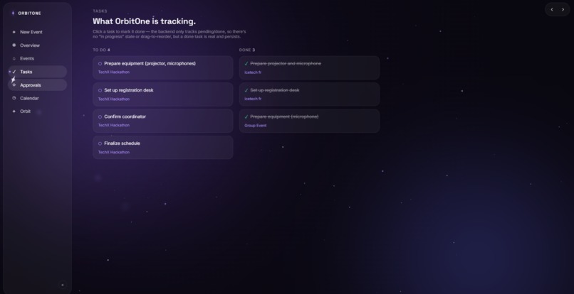 OrbitOne – screenshot 5