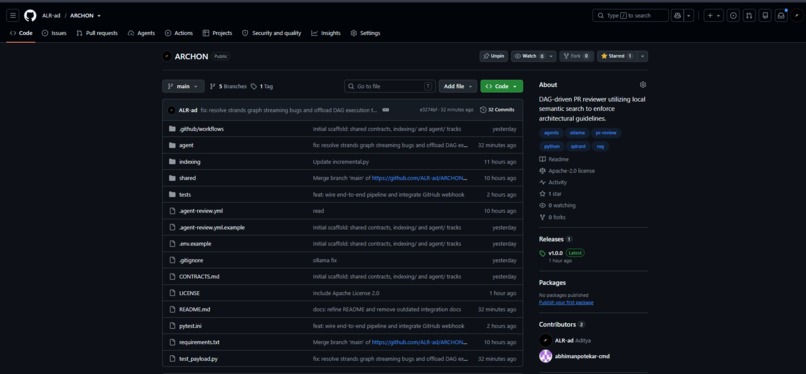 ARCHON – screenshot 3