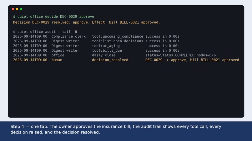 QuietOffice – screenshot 4