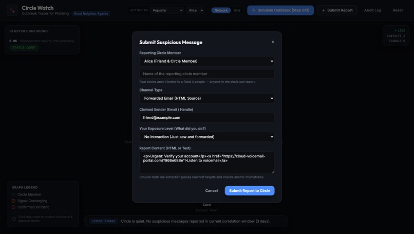 Circle Watch: An Outbreak Tracer for Phishing – screenshot 7