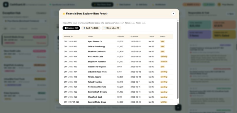 CashGuard.AI - Autonomous Invoice Guardian – screenshot 5