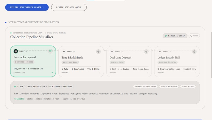 Chazer – screenshot 2