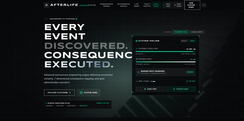 Afterlife – screenshot 3