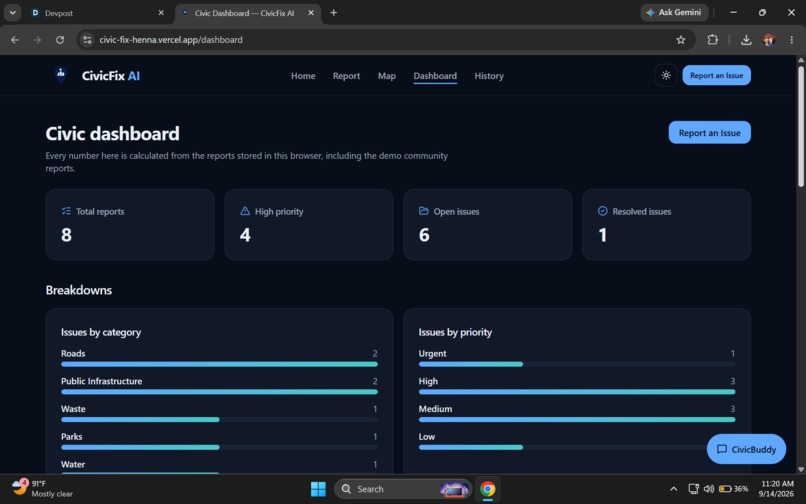 CivicFix AI – screenshot 11