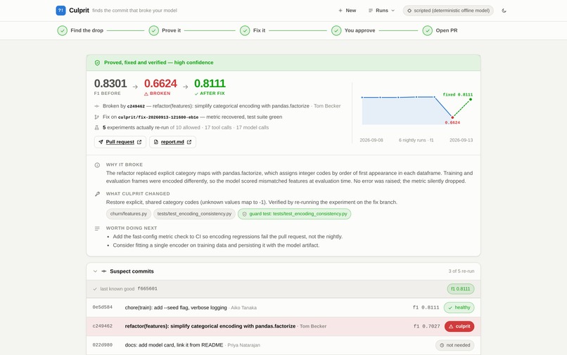 Culprit – screenshot 1