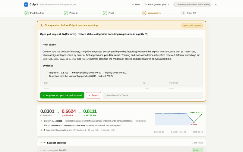 Culprit – screenshot 4