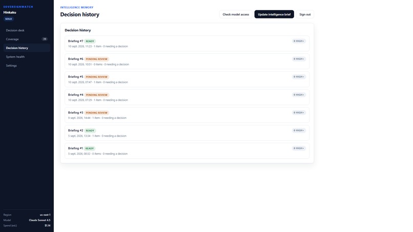SovereignWatch – screenshot 1
