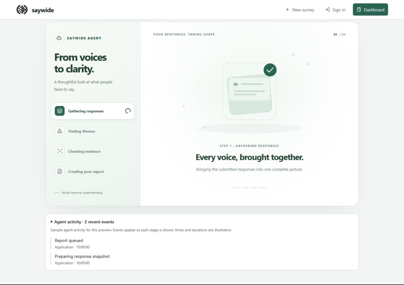 Saywide – screenshot 7