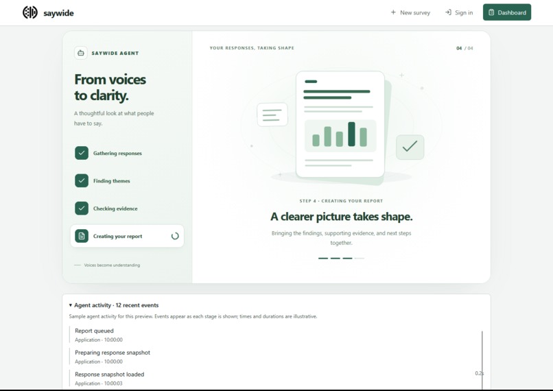 Saywide – screenshot 10
