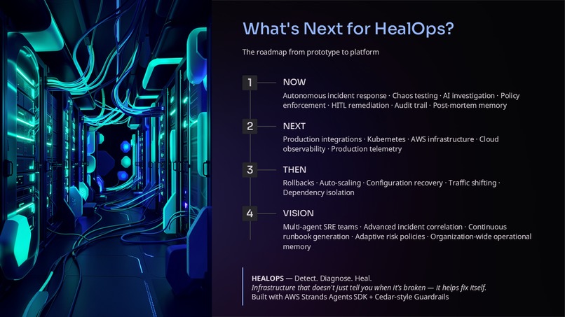 HealOps – screenshot 10