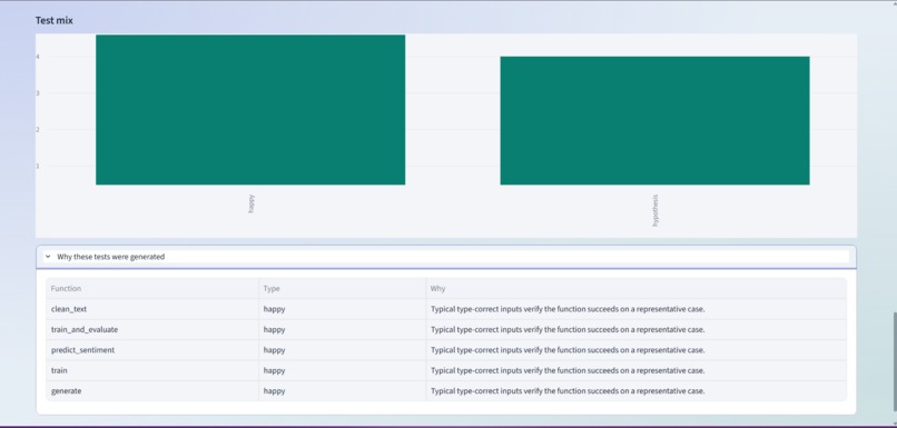 TestGen Agent – screenshot 6