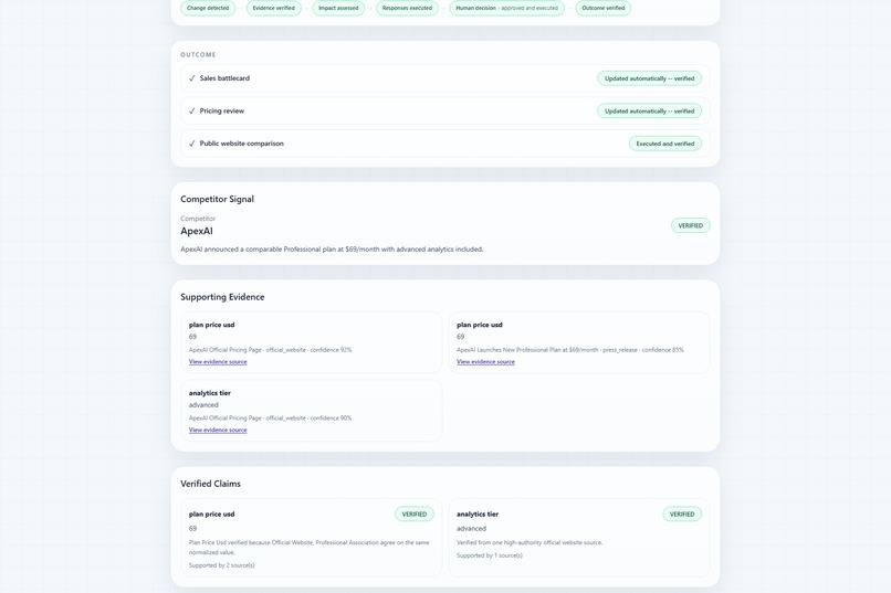 argus – screenshot 2