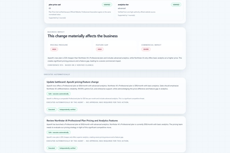 argus – screenshot 3