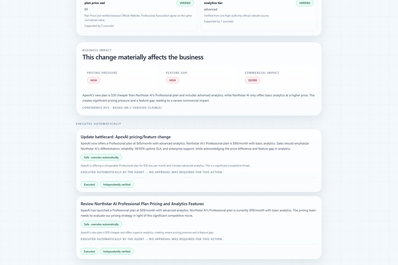 argus – screenshot 4