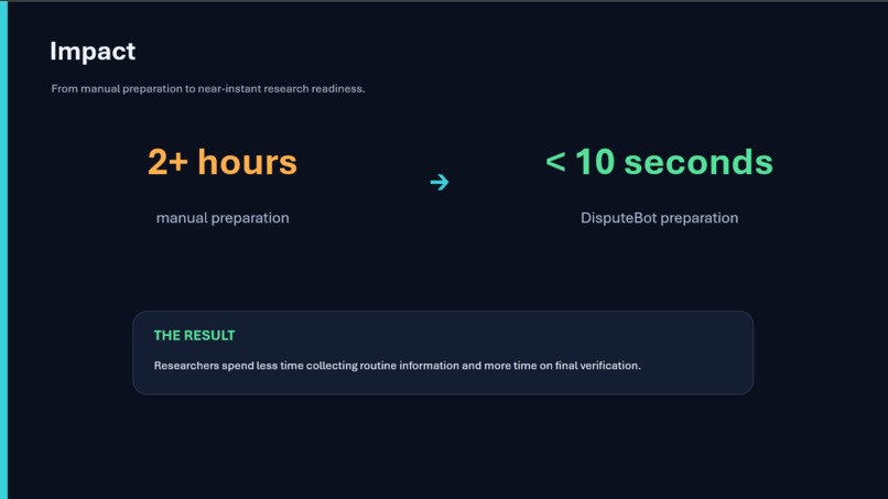 DisputeBot – screenshot 6