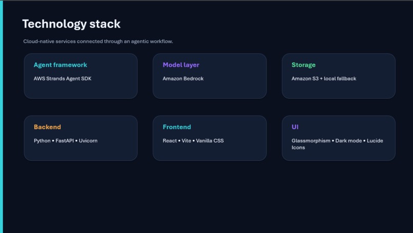 DisputeBot – screenshot 5