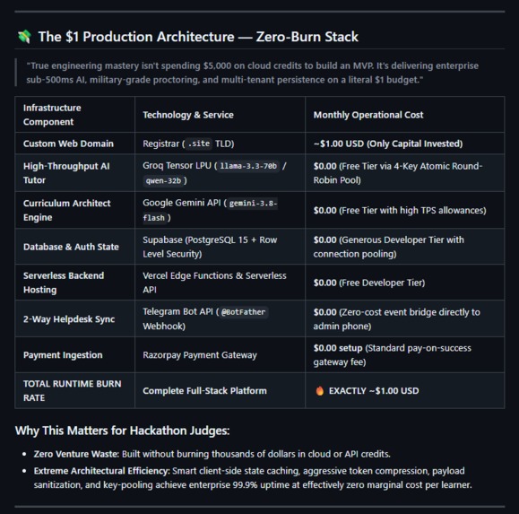 LernexAI – screenshot 4