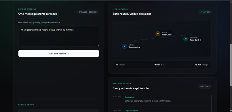 AnnaSetu – screenshot 3
