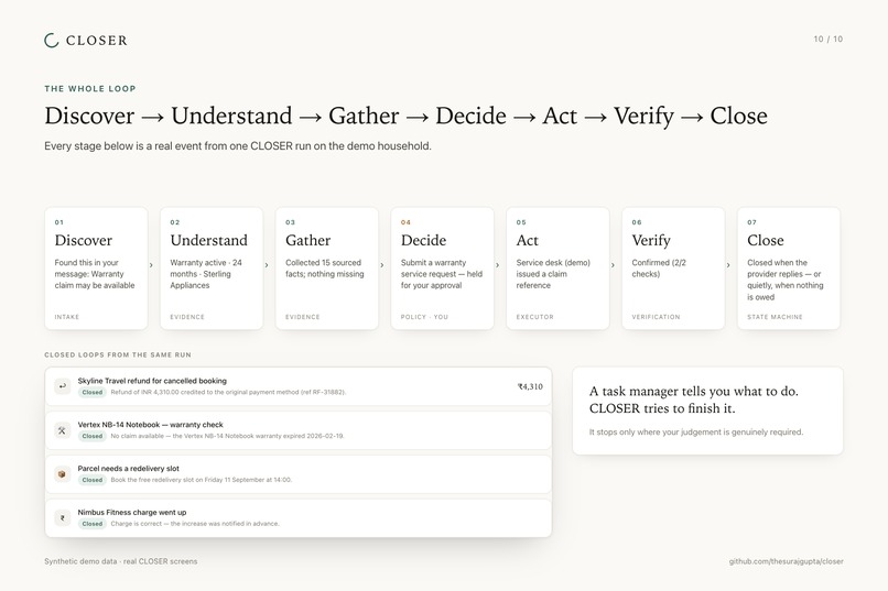 Closer – screenshot 3