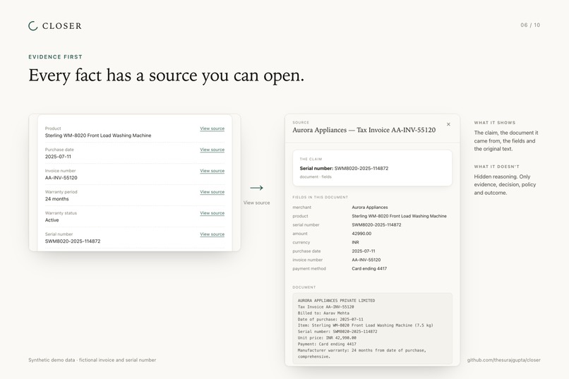 Closer – screenshot 6