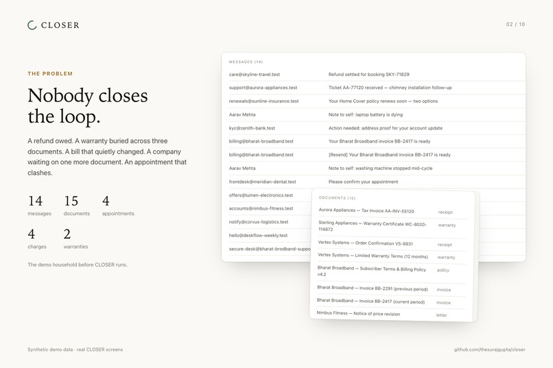 Closer – screenshot 8