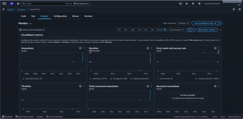 HandOff – screenshot 6