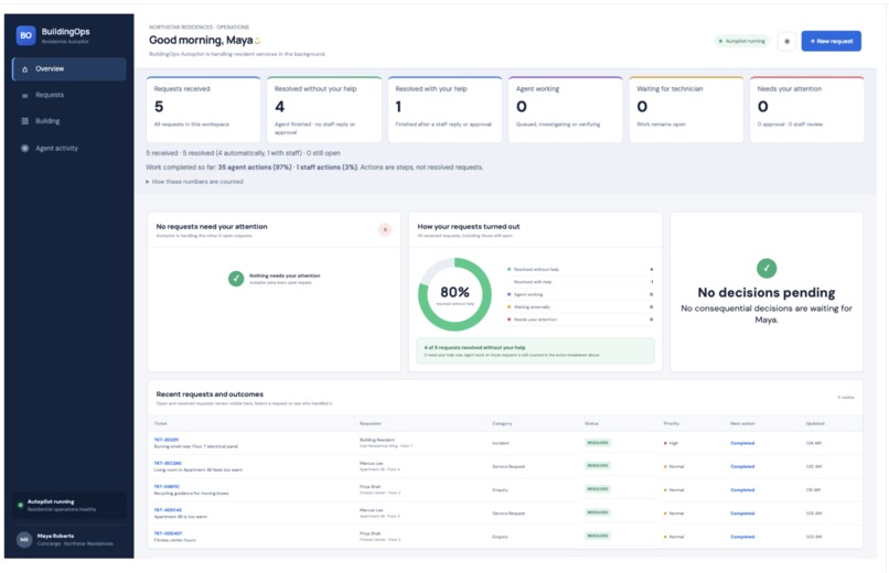 BuildingOps Autopilot – screenshot 1
