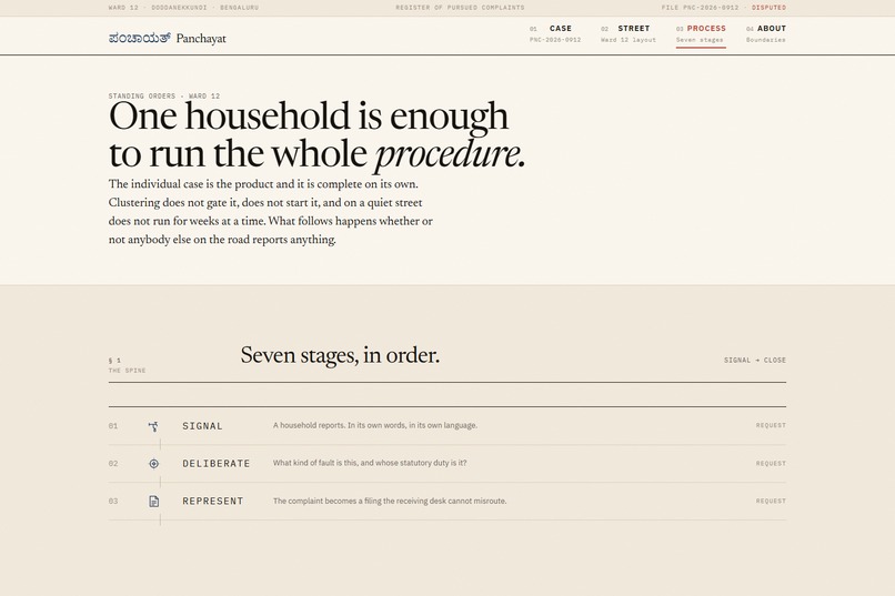 Panchayat – screenshot 3