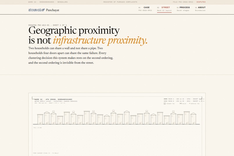 Panchayat – screenshot 7