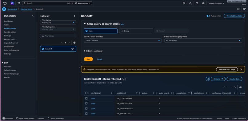 HandOff – screenshot 8