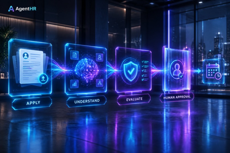 Agent-HR - Agentic Recruitment Platform – screenshot 5