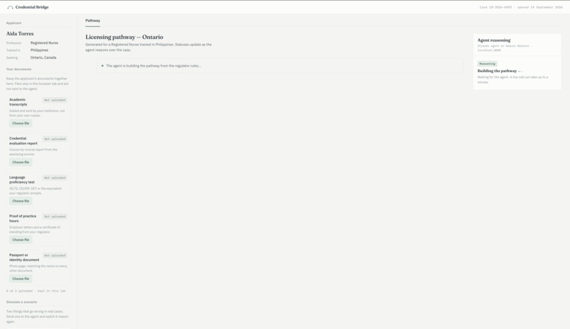 Credential Bridge  – screenshot 5