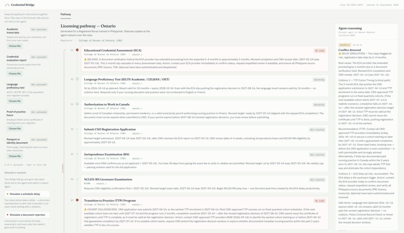Credential Bridge  – screenshot 6