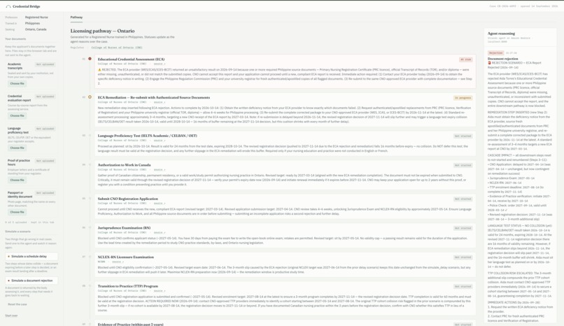 Credential Bridge  – screenshot 7